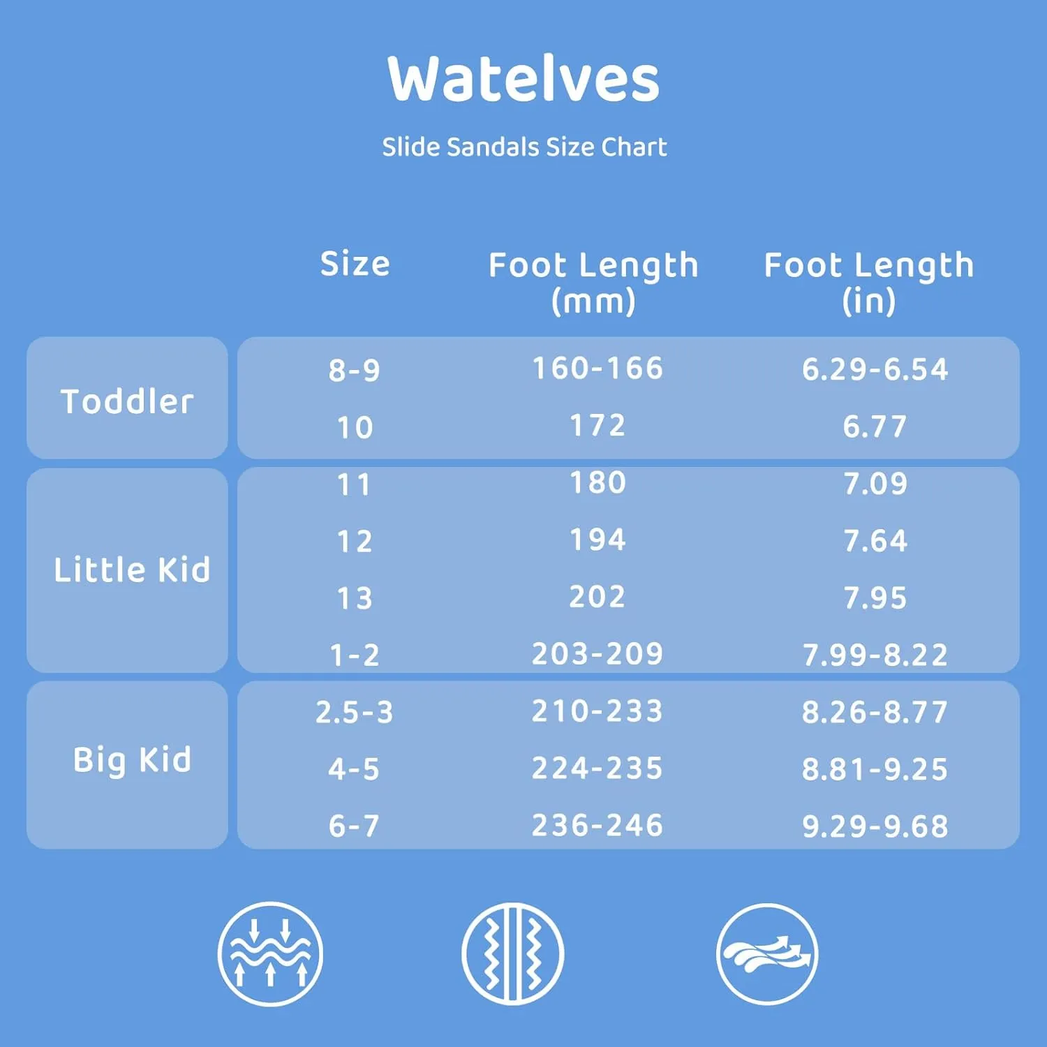 WateLves Girls & Boys Slide Sandals Kids Summer Slippers Slip On for Outdoor Beach Pool Shower (Little Kid/Big Kid)