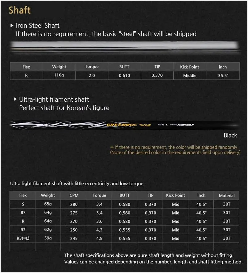 wedge AHWA Golf Summit.G F.T.S 5 Types of Loft / 3 Types of Shaft