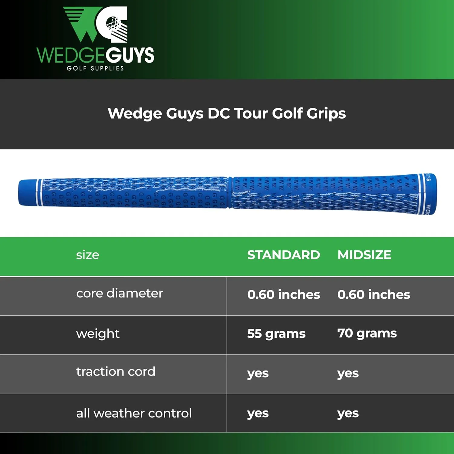 Wedge Guys DC Tour Golf Grips – 4 Grip Zones for Supreme Comfort & Control - All-Weather Performance Golf Club Grips Replacement for Regripping Wedges Drivers Irons Woods Hybrids, Midsize or Standard