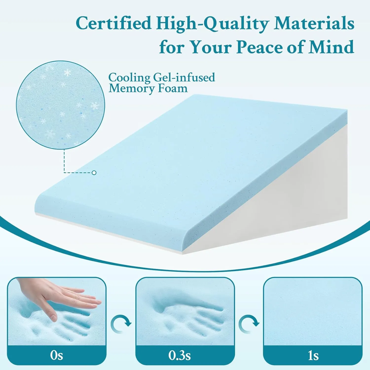 Wedge Pillow for Sleeping, 12" Bed Wedge Pillow for After Surgery, Triangle Pillow Wedge for Heartburn, Acid Reflux, GERD, Back Pain Relief, Neck Pain, Soft & Cooling Memory Foam Top
