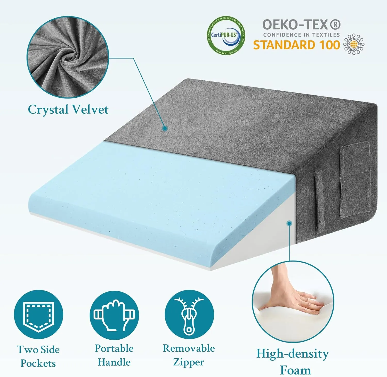 Wedge Pillow for Sleeping, 12" Bed Wedge Pillow for After Surgery, Triangle Pillow Wedge for Heartburn, Acid Reflux, GERD, Back Pain Relief, Neck Pain, Soft & Cooling Memory Foam Top