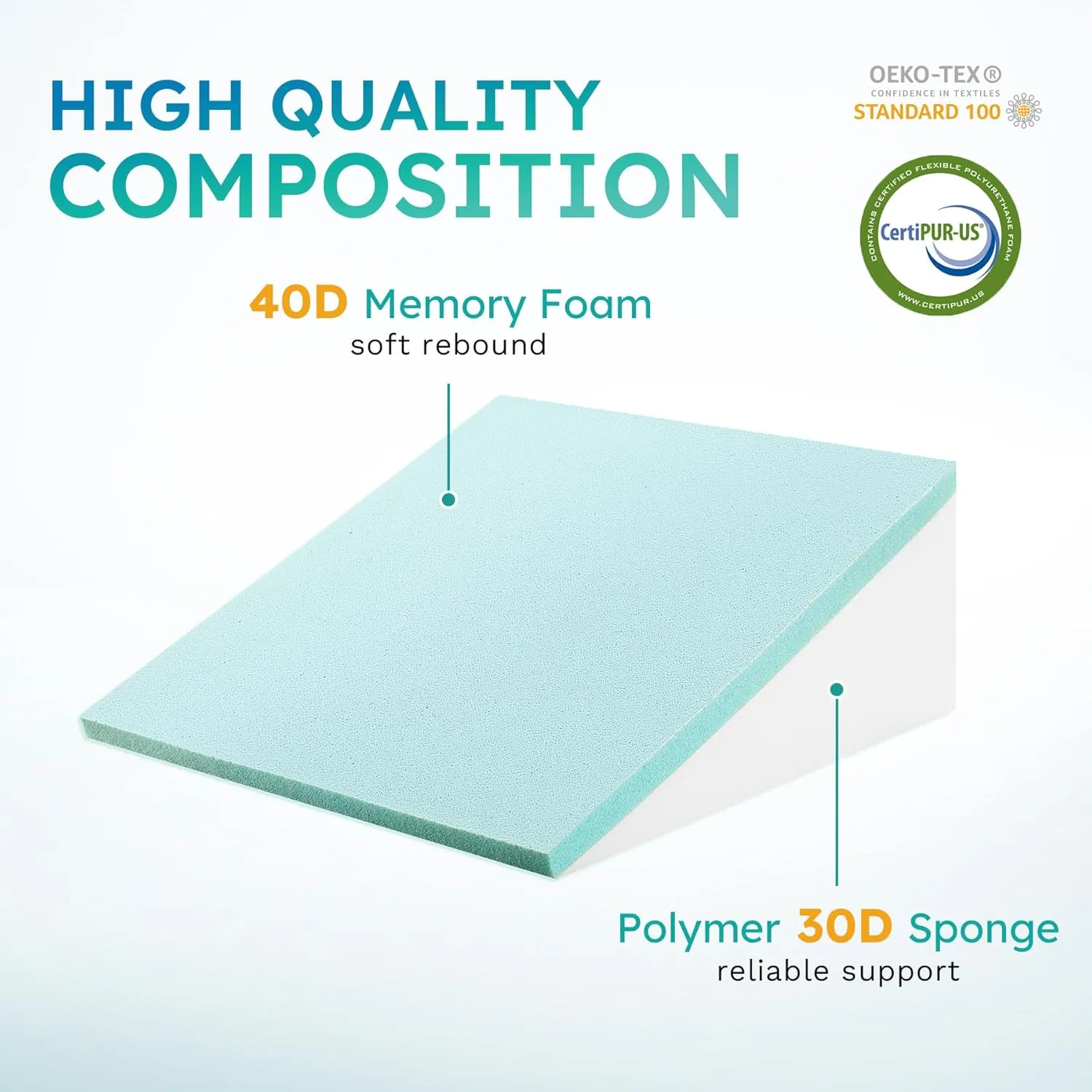 Wedge Pillow for Sleeping, 8 inch Bed Wedge Pillow, Elevated Body Pillow for Back Support, Acid Reflux, Leg, Neck Pain, Snoring, Triangle Pillow Wedge - Cooling Memory Foam Top, White/Grey