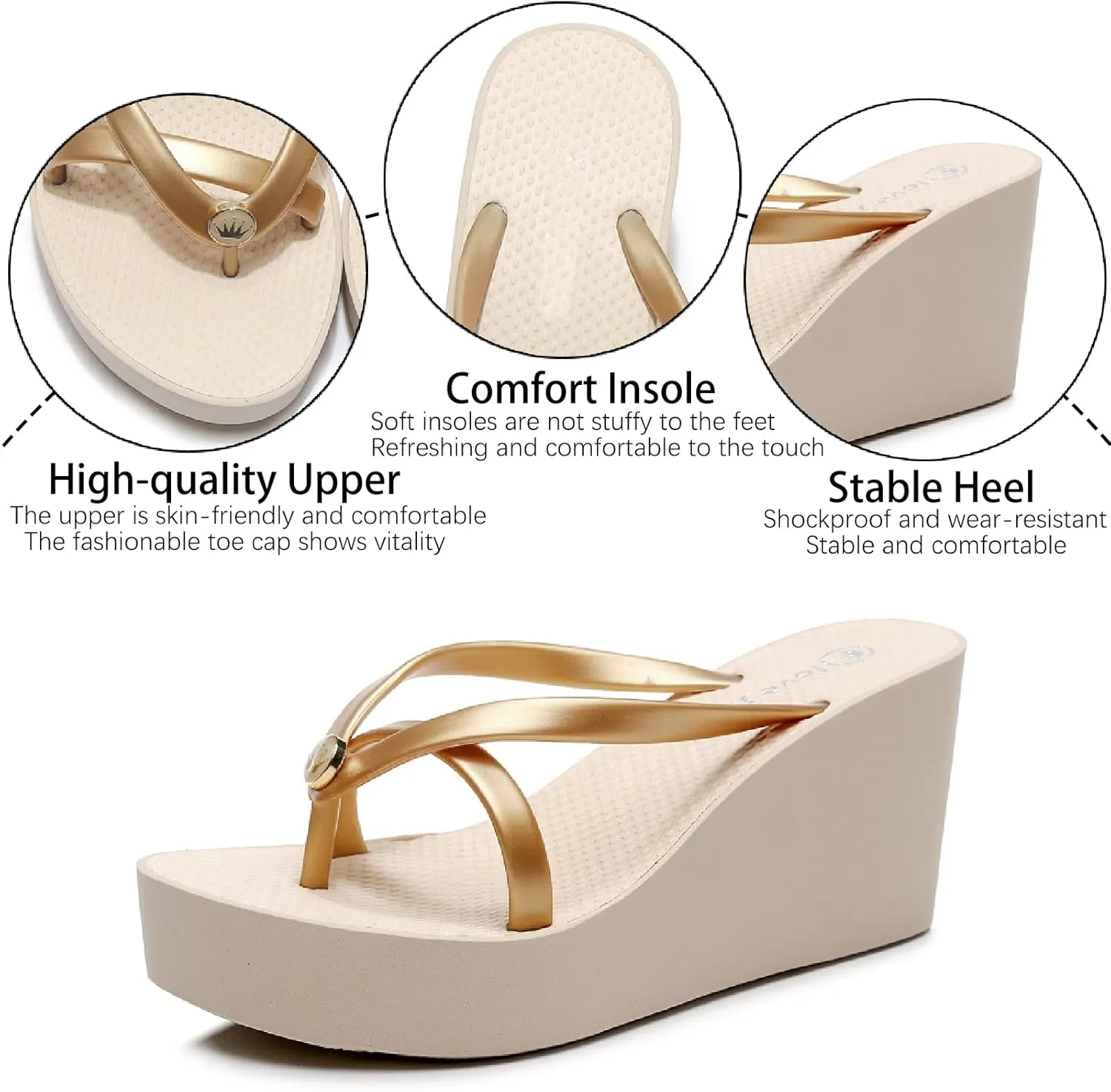 Women's Thong Wedge Platform Slides Sandals Fashion Comfort Open Round Toe Slip On Anti-Slip Chunky Heel Flip Flops Summer Pool Party Beach Walking Sandals