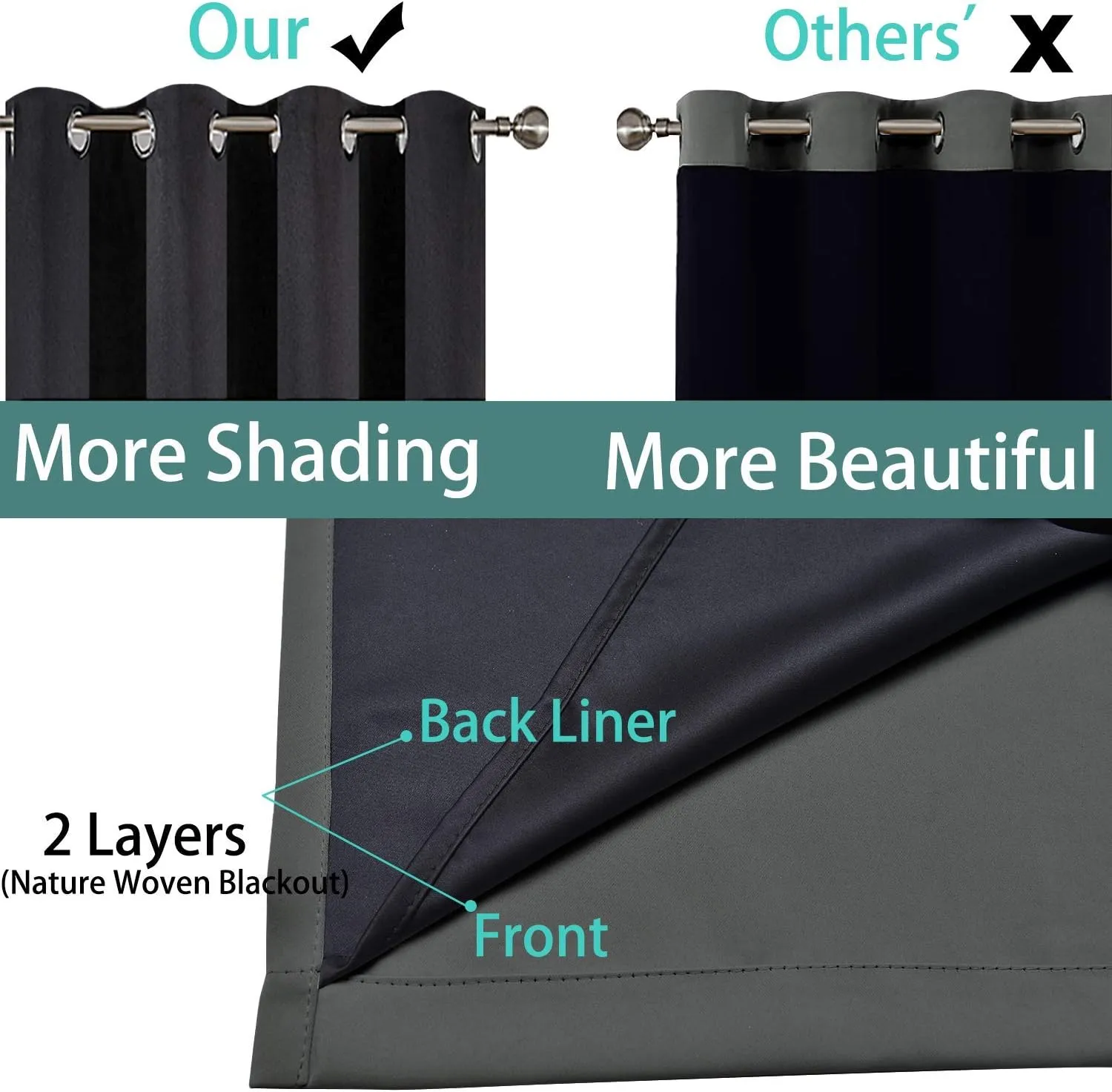 Yakamok Dark Grey Full Shade Curtain Panels, Heavy Duty Lined Curtains 84 Inches Long, Thermal Insulated Room Darkening Curtains with Black Liner for Bedroom(52" Width Each Panel, Dark Gray, 2 Panels)