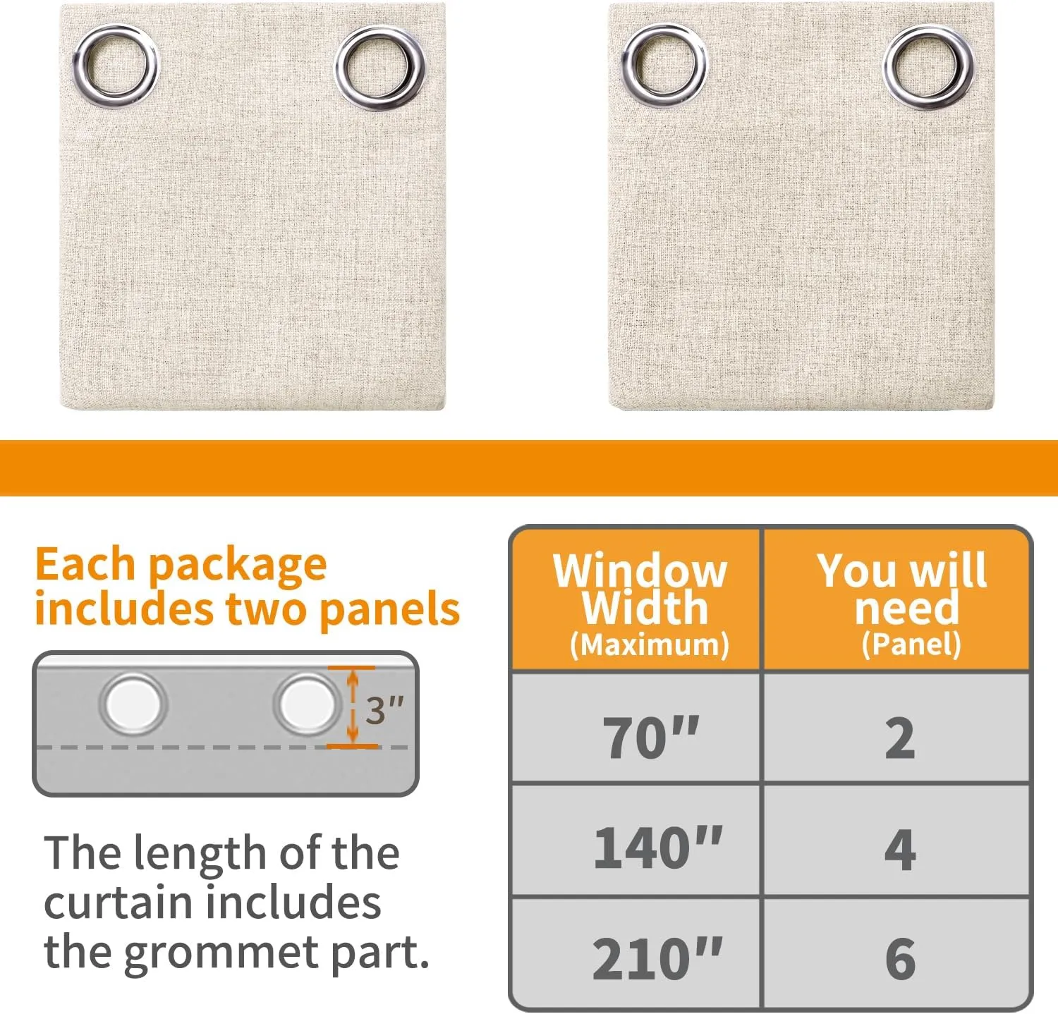 YoungsTex Linen Blackout Curtains 84 Inch Length for Living Room, Heat Blocking Thermal Drapes with Grommet Cream Textured Insulated Window Treatments for Summer Bedroom Dining, 2 Panels, 52 X 84 Inch